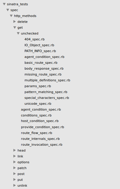 spec directory structure